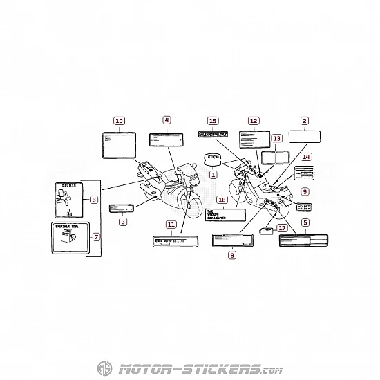 Honda CBR 1000F 1997 - Naklejki ostrzegawcze