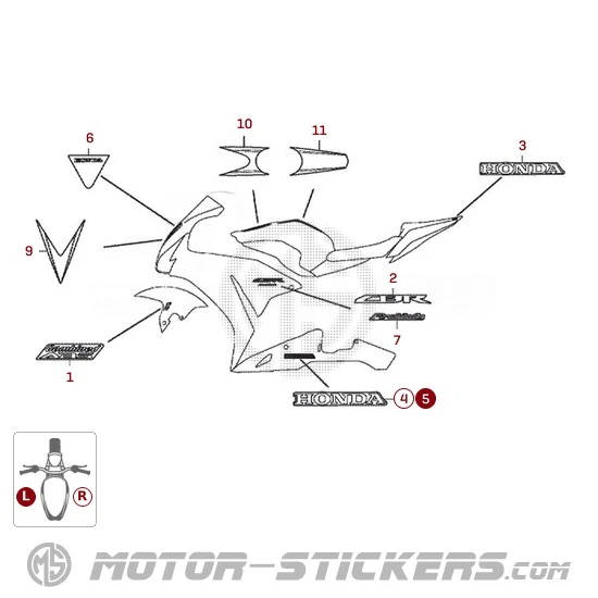 Honda CBR 1000RR Fireblade 2014