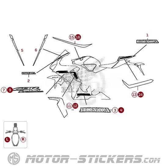 Honda CBR 1000RR Fireblade 2019