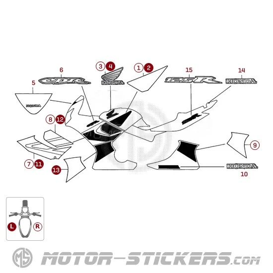 Honda CBR 125R 2006