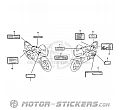 Honda CBR 125R 2007 - Caution Labels