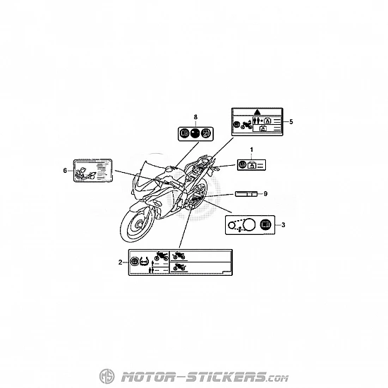 Honda CBR 125R 2013 - Etichette di avvertenza