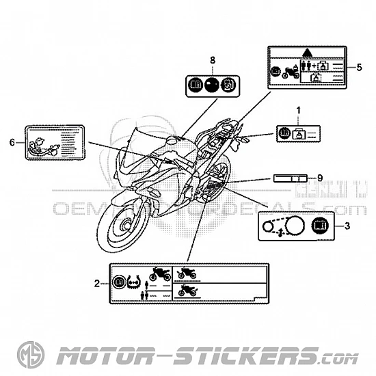Honda CBR 125R 2013 - Etichette di avvertenza