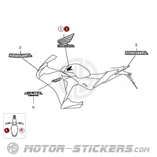 Honda CBR 125R 2014