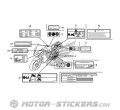 Honda CBR 125R 2015 - Naklejki ostrzegawcze
