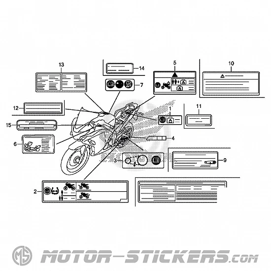 Honda CBR 125R 2015 - Naklejki ostrzegawcze