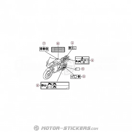 Honda CBR 250R 2011 - Warnhinweise
