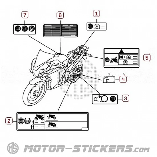 Honda CBR 250R 2011 - Warnhinweise