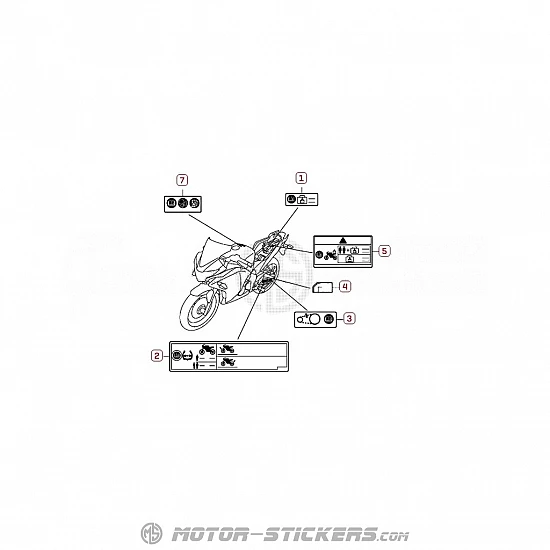 Honda CBR 250R 2013 - Warnhinweise