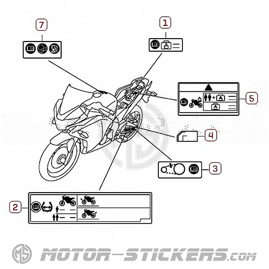 Honda CBR 250R 2013 - Warnhinweise
