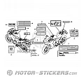 Honda CBR 300R 2015 - Naklejki ostrzegawcze