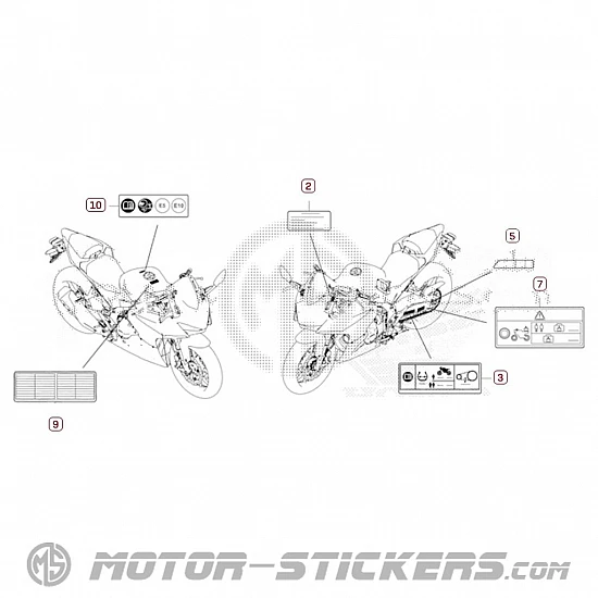 Honda CBR 500R 2020 - Etiquetas de precaución