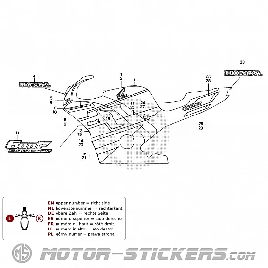 Honda CBR 600F 1991