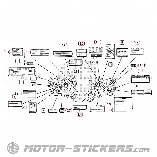Honda CBR 600F 1993 - Etiquetas de precaución