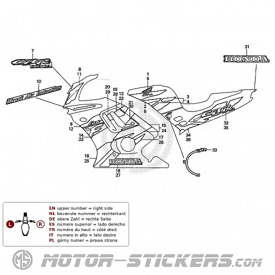Honda CBR 600F 1996