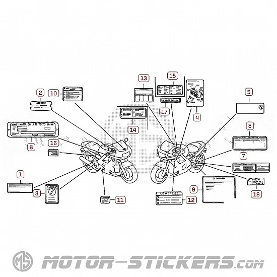 Honda CBR 600F 1997 - Waarschuwingslabels