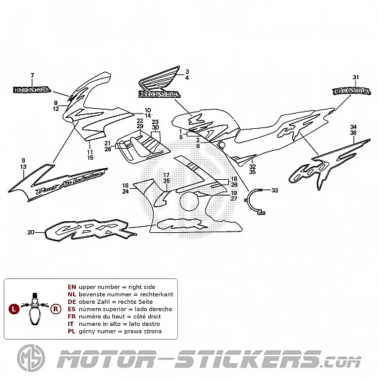 Honda CBR 600F 1998