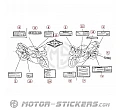 Honda CBR 600F 1999 - Warnhinweise