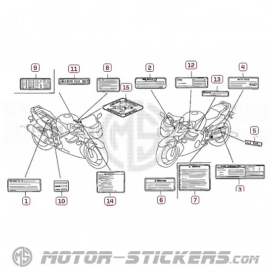 Honda CBR 600F 2000 - Naklejki ostrzegawcze