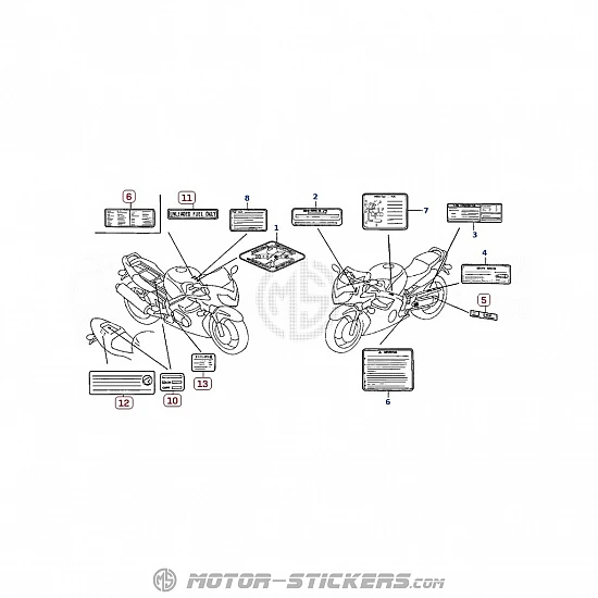 Honda CBR 600F 2001 - Warnhinweise
