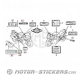 Honda CBR 600F 2001 - Warnhinweise