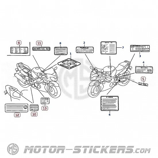 Honda CBR 600F 2001 - Warnhinweise