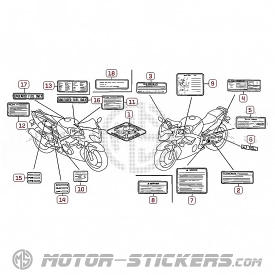 Honda CBR 600F 2002 - Etiquetas de precaución