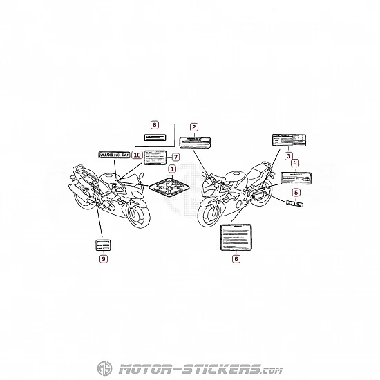 Honda CBR 600F 2007 - Étiquettes d'avertissement