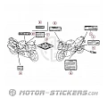 Honda CBR 600F 2006 - Waarschuwingslabels