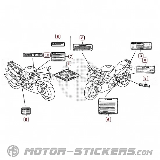 Honda CBR 600F 2006 - Waarschuwingslabels