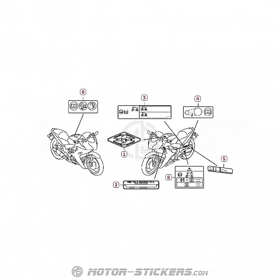 Honda CBR 600F 2012 - Etiquetas de precaución