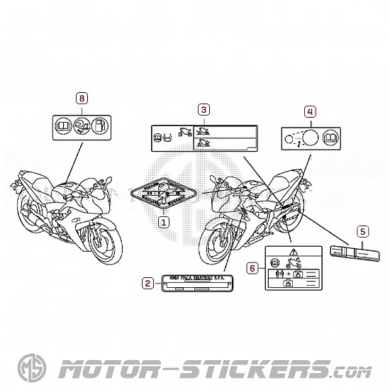 Honda CBR 600F 2012 - Etiquetas de precaución
