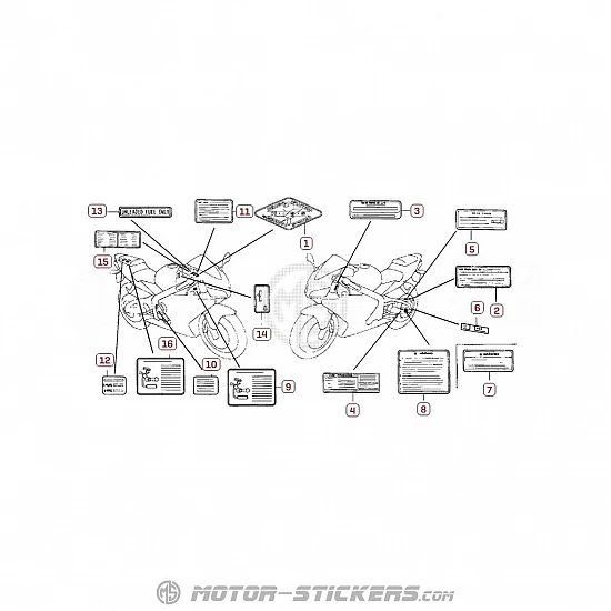 Honda CBR 600RR 2004 - Waarschuwingslabels