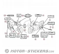 Honda CBR 600RR 2004 - Etiquetas de precaución