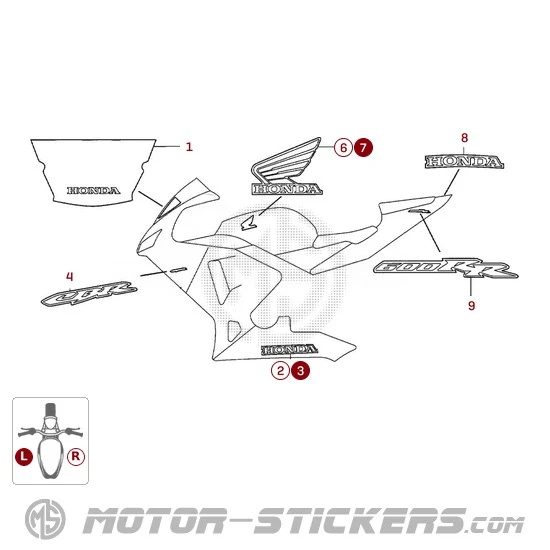 Honda CBR 600RR 2004