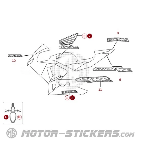 Honda CBR 600RR 2005