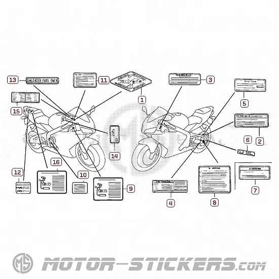 Honda CBR 600RR 2006 - Etiquetas de precaución
