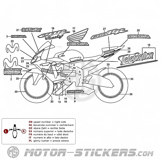 Honda CBR 600RR Movistar 2006