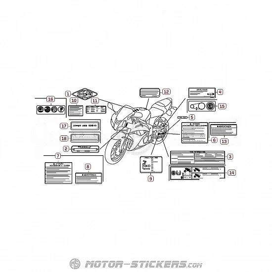 Honda CBR 600RR 2008 - Etiquetas de precaución