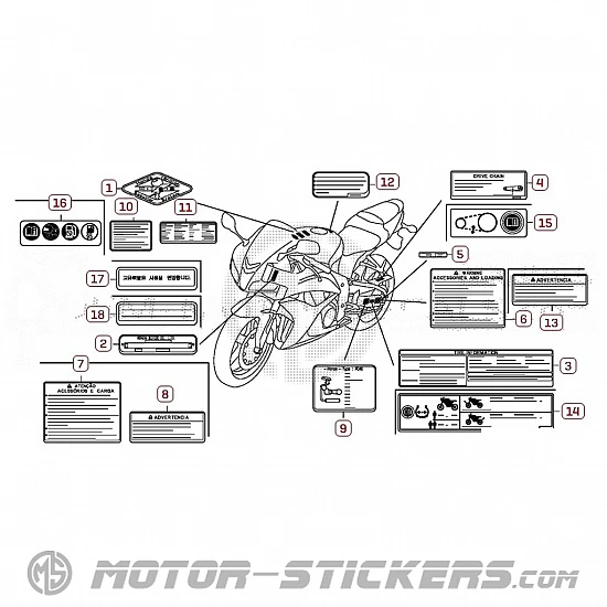 Honda CBR 600RR 2010 - Étiquettes d'avertissement