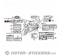 Honda CBR 600RR 2011 - Warnhinweise
