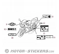 Honda CBR 600RR 2012 - Waarschuwingslabels