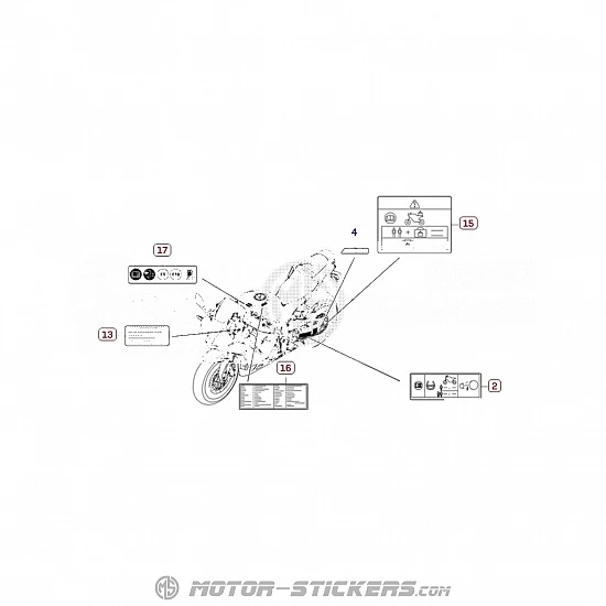 Honda CBR 600RR 2024 - Etiquetas de precaución