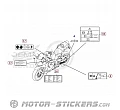 Honda CBR 600RR 2024 - Etiquetas de precaución