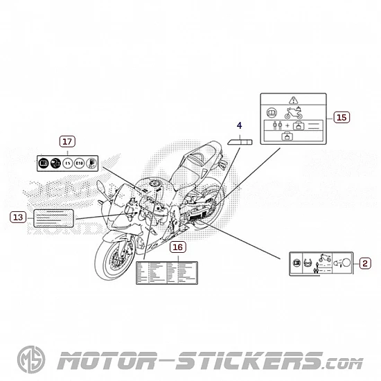Honda CBR 600RR 2024 - Etiquetas de precaución