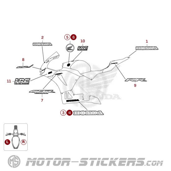 Honda CBR 600RR 2025