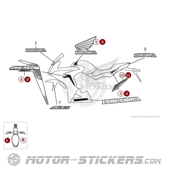 Honda CBR 650F 2018