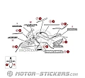 Honda CBR 650R 2019