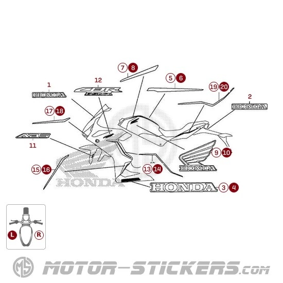 Honda CBR 650R 2019