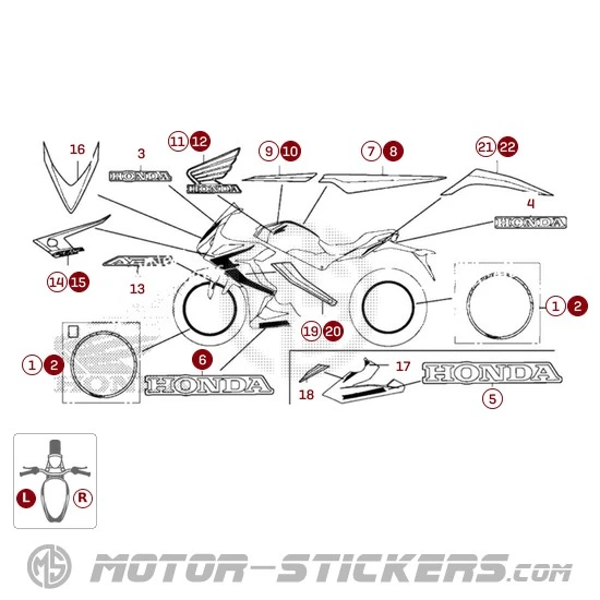 Honda CBR 650R 2019